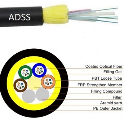 24 / 36/48/72 fil du câble optique de fibre du SM G652D de noyau ADSS non métallique