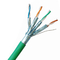 Cat6A a protégé le câble Ethernet de twisted pair